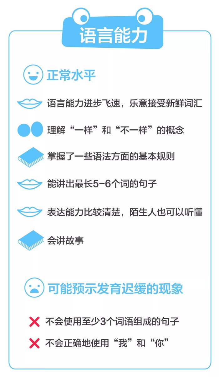 三岁孩子听的那晚故事…