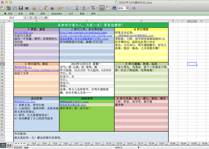 忙碌的日常—工作日记样本