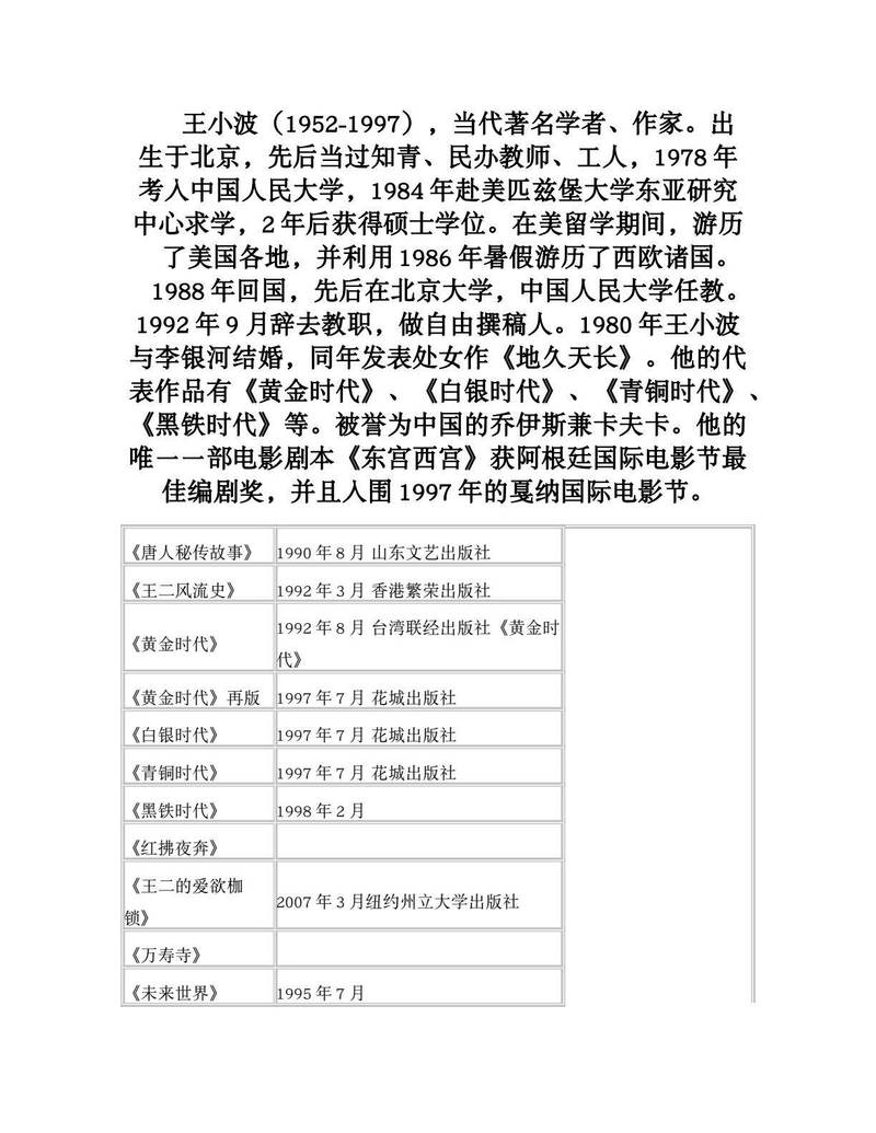 穿越时空的温柔｜王小波先生的情话