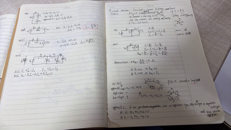 我的作文日记PPT，创意无限！