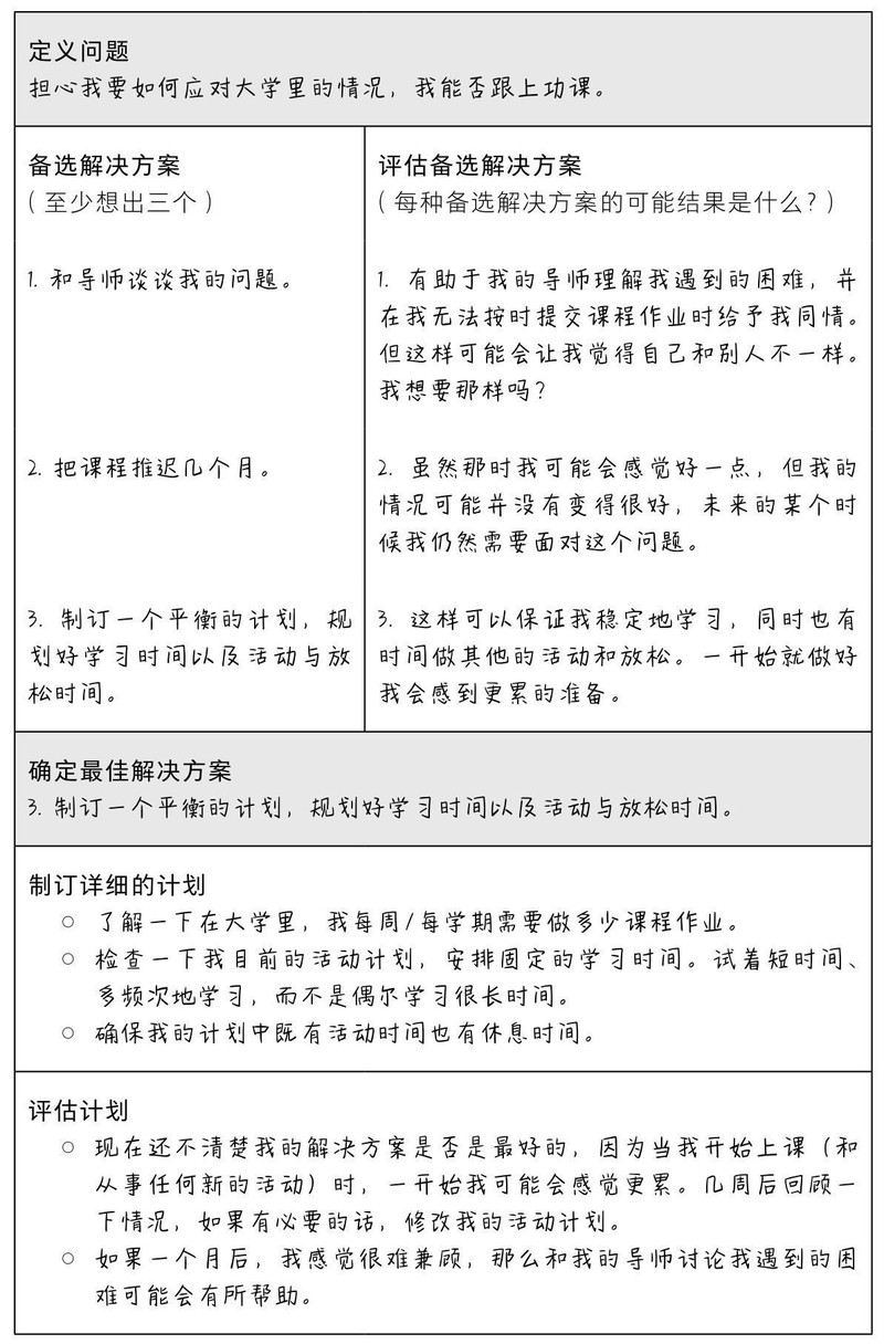 今天，我与摄影的邂逅！