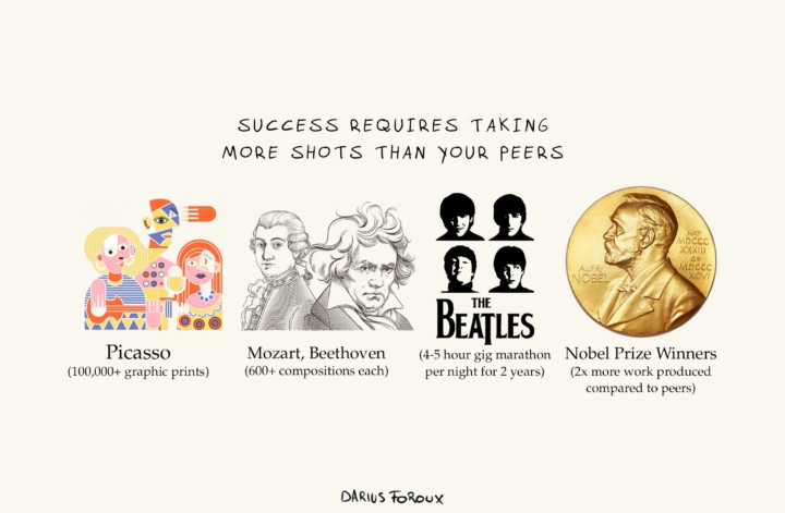 除了发呆，我好像什么都没干？