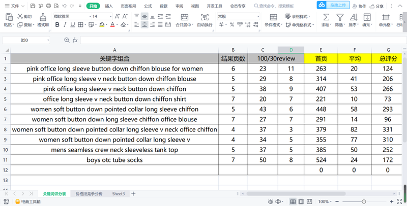 关键词列表里的温柔:那些藏在细节里的爱意 关键词列表里的温柔:那些藏在细节里的爱意