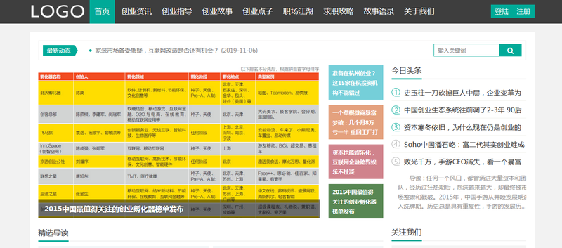 资本的流转与故事：一次下载的旅程