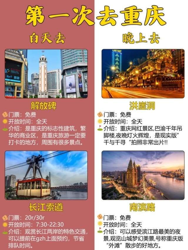 山城重庆,一场说走就走的旅行! 山城重庆,一场说走就走的旅行!