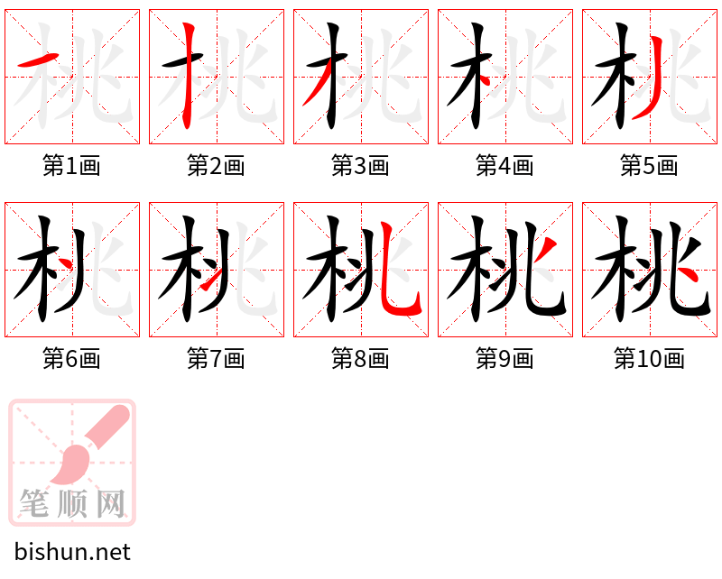 桃字的故事丨老桃树下的旧时光
