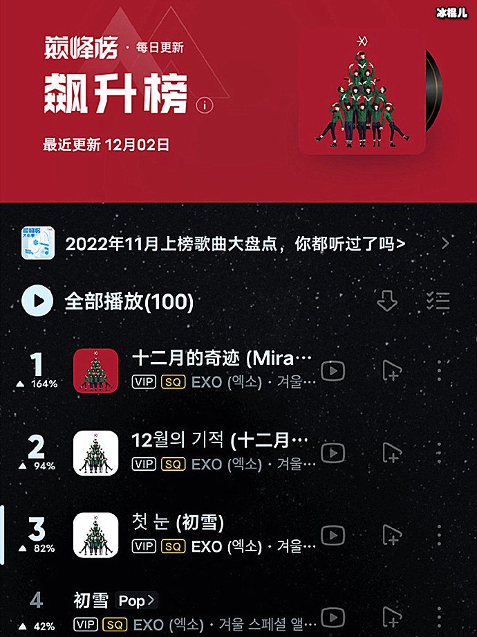 初雪落下的那一瞬，我听见了心跳！