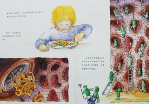 肚子里的火车站—一段奇妙的旅行