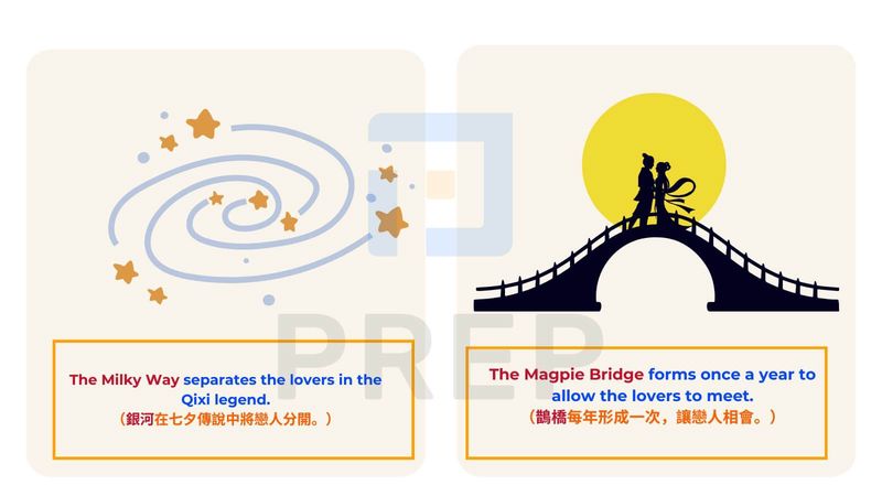 甜蜜的英文情话