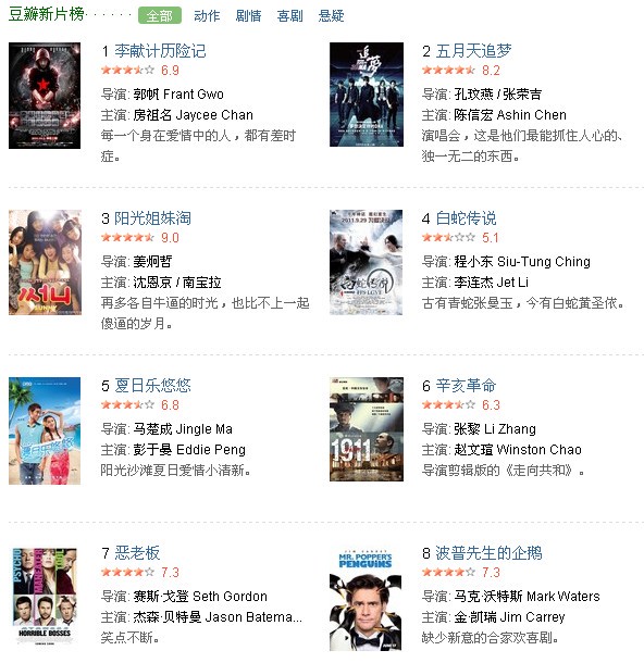 周末的电影之夜丨《时间裂缝》之旅 周末的电影之夜丨《时间裂缝》之旅