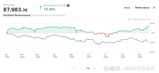 周末抄日记，手都酸了？
