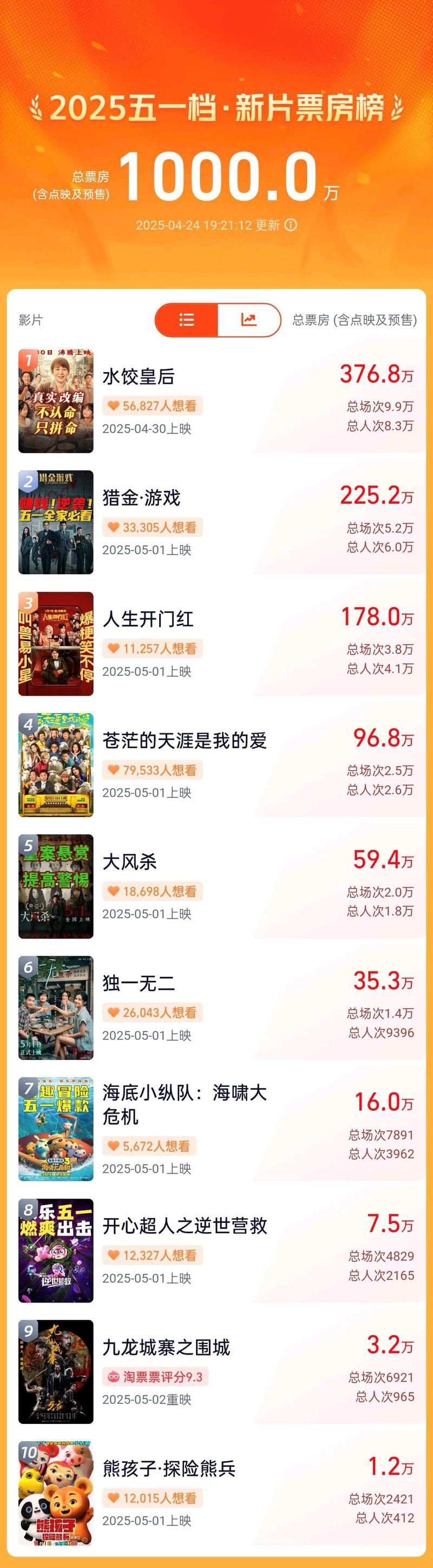 十四分之一最好看的故事·那件旧毛衣和外婆的微笑