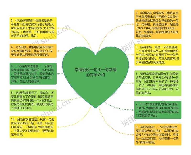 我愿意成为你生命中的小太阳？