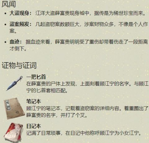 时光的印记|我的日记本昵称之旅 时光的印记|我的日记本昵称之旅