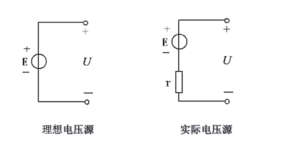 电压情话｜那些藏在电流里的温柔告白
