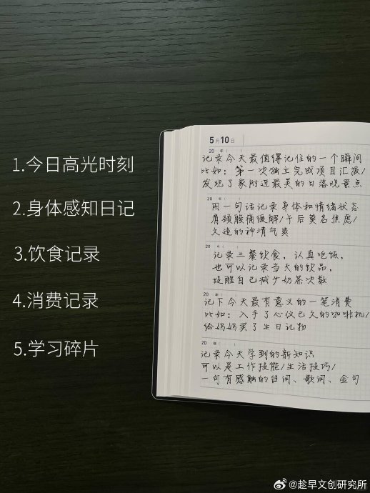 妈妈的生日,我却记错了日期 妈妈的生日,我却记错了日期