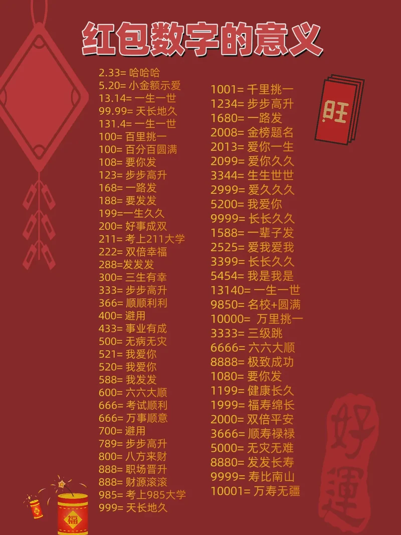 28岁,我只说一句爱! 28岁,我只说一句爱!