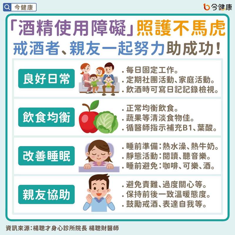 戒酒日记·从依赖到新生