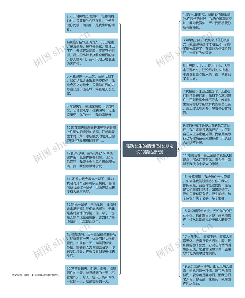 想你的每一个瞬间，都是温柔的告白！