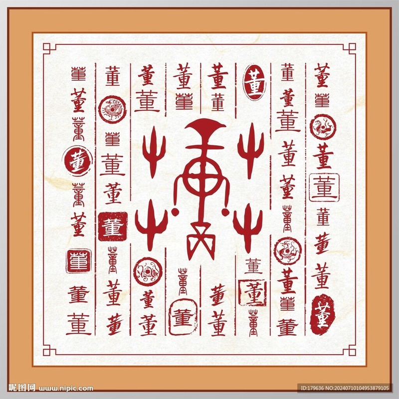 董姓情话·藏在名字里的温柔