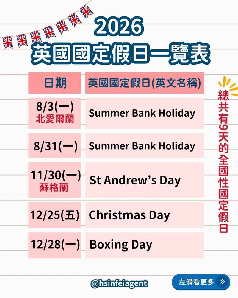 国庆假期的英语时光…