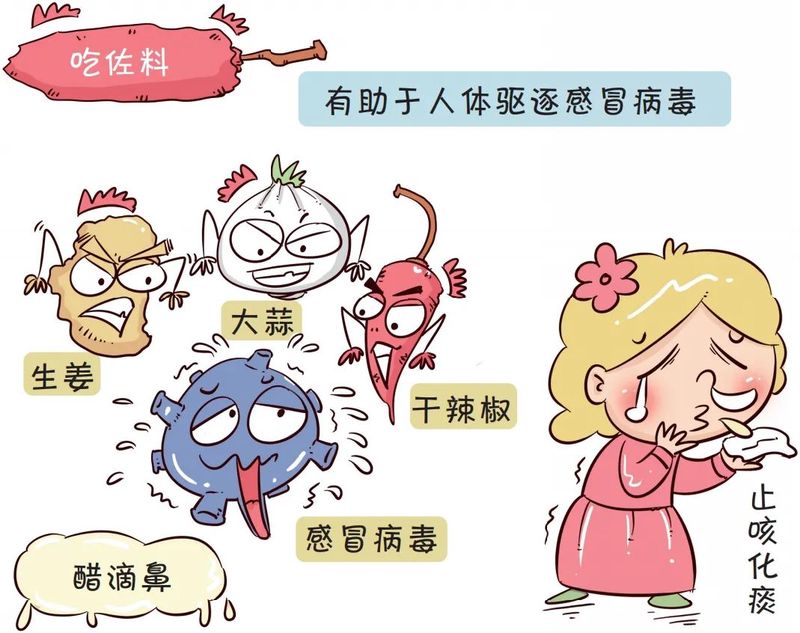 感冒来袭，记录我的小病痛！