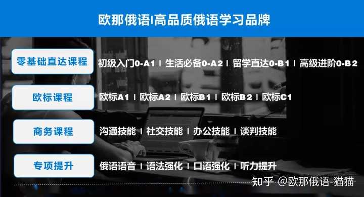 俄语情话的温柔密码·那些藏在字母里的心动 俄语情话的温柔密码·那些藏在字母里的心动