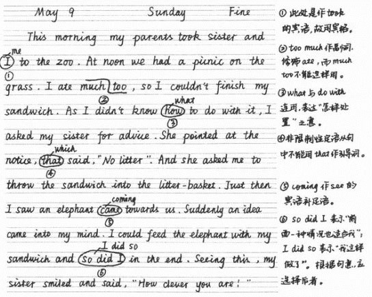 A Birthday in English: Confusion and Joy？