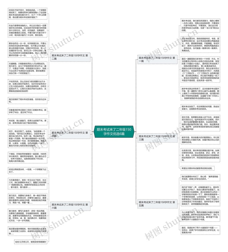 被字数逼疯了的一天…
