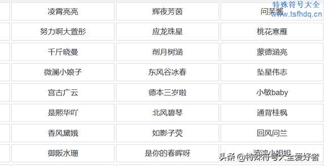 名字背后的故事！