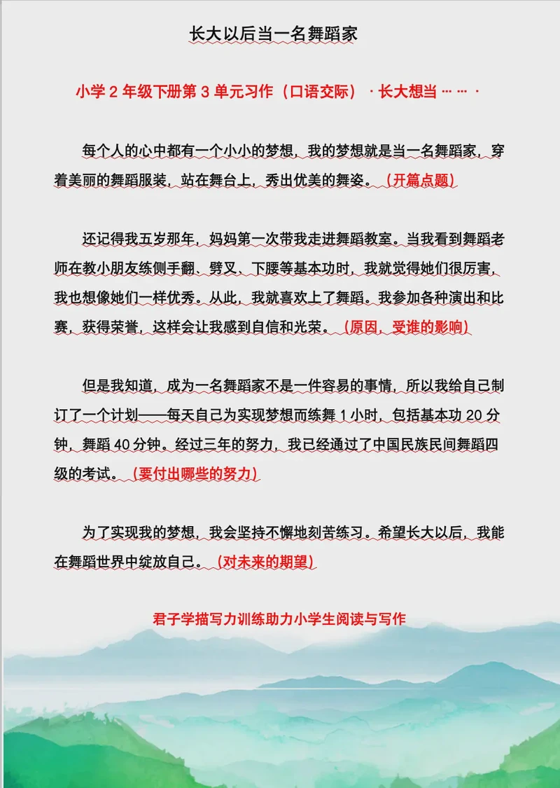 汗水与旋律的日记