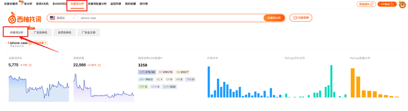 清晨的咖啡与星光的约定…