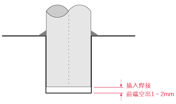 焊在心上的情话丨那些让爱永恒的温暖告白