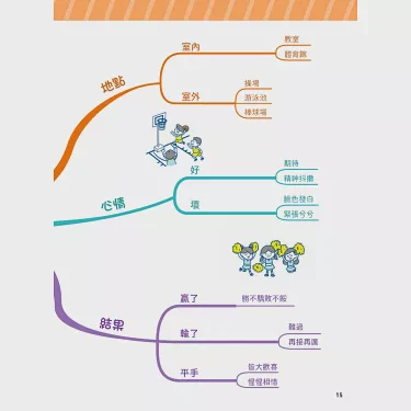 心情日记｜忙碌与放松的平衡