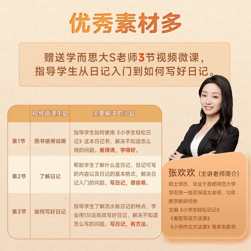 今天，我学会了如何记录生活…