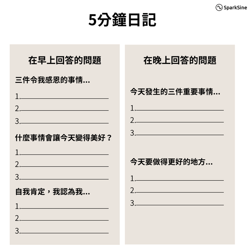 妈妈，您是我生命中最亮的星