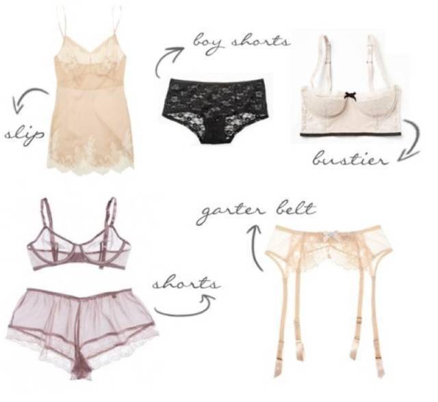 那些藏在短裤里的英文情话？