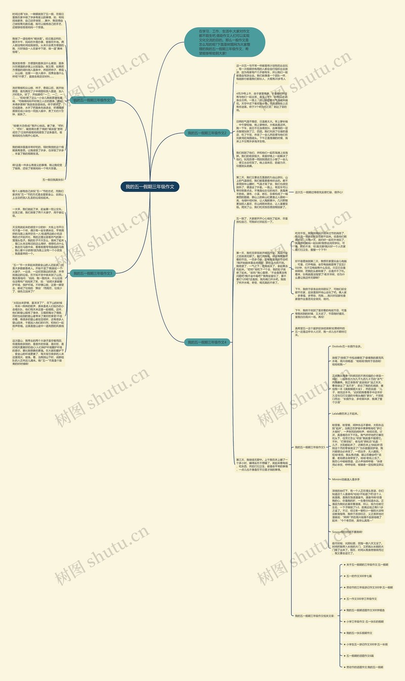 假期废物养成记丨从早睡到晚的摆烂日常