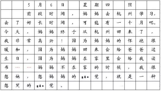 假期里的快乐时光｜阳光、沙滩与冰淇淋