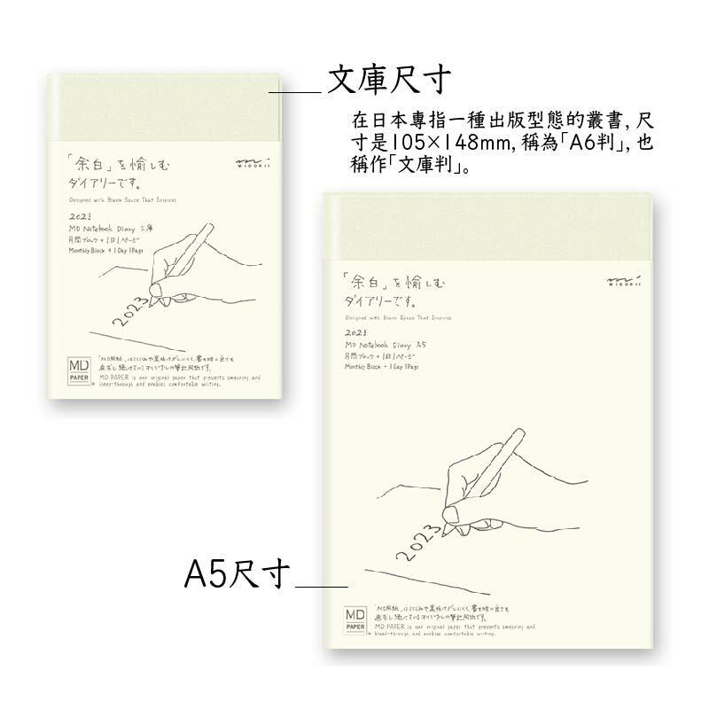 时间的痕迹与珍惜的瞬间…