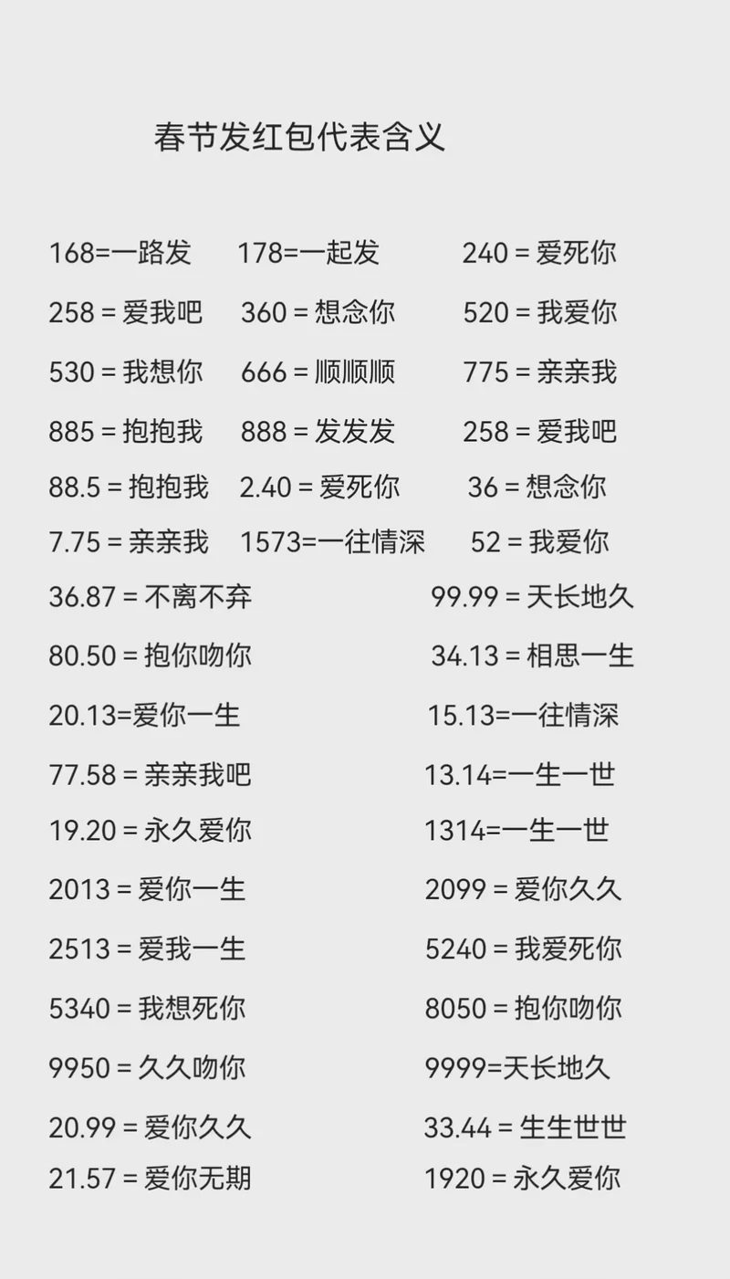 红包里的爱意｜那些藏在数字与文字中的浪漫情话