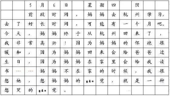 今天我终于明白了小学日记怎么写…