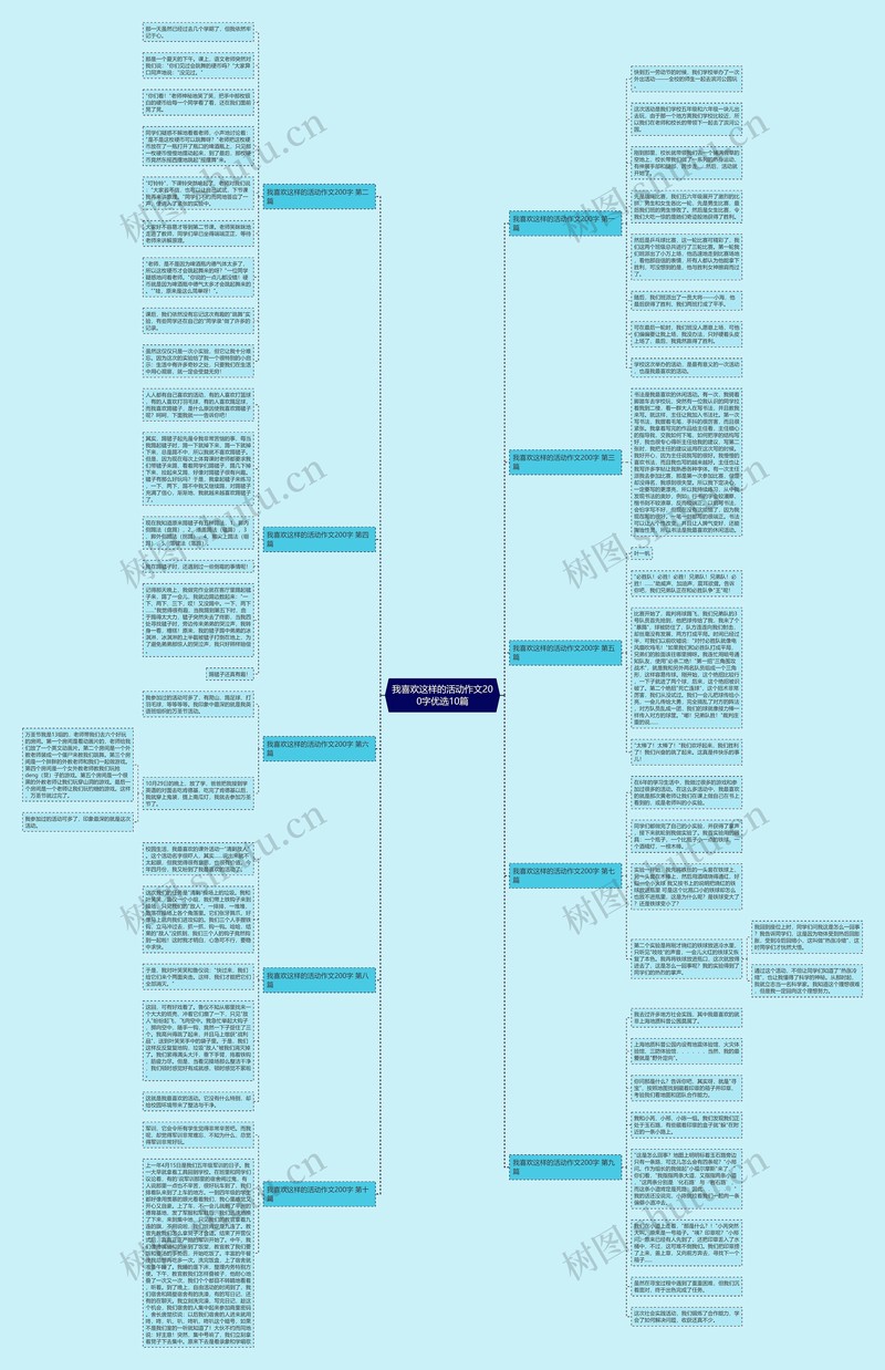 把咖啡泼在同事身上后？