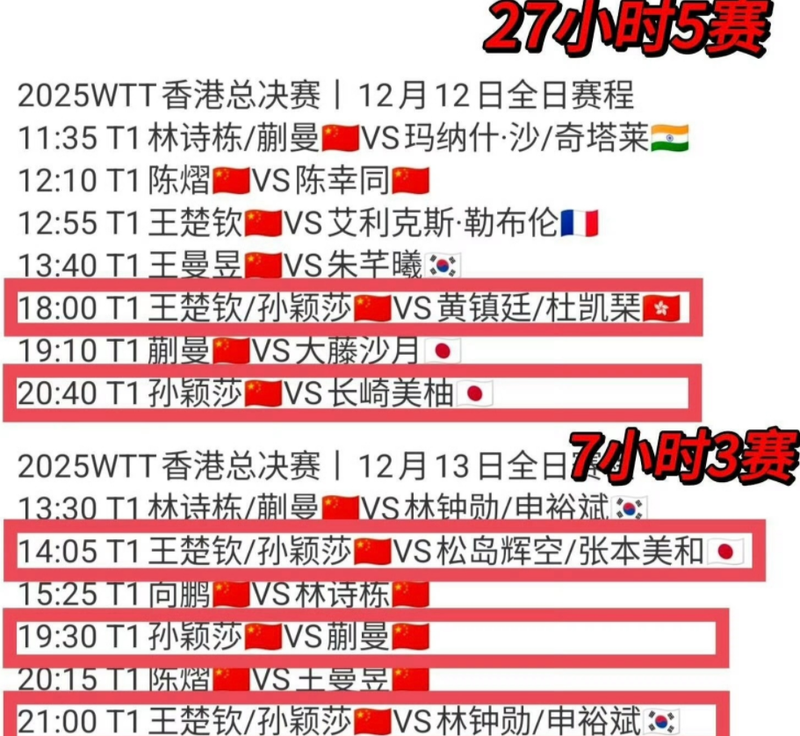 在爱情的赛道上，你就是我的冠军！