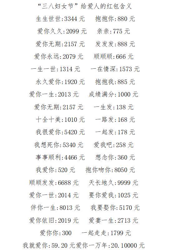 冬至暖意—红包转账情话，传递爱的温度