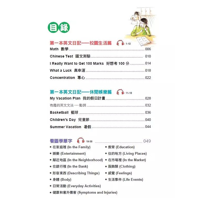 英语课上的小插曲和我的小进步