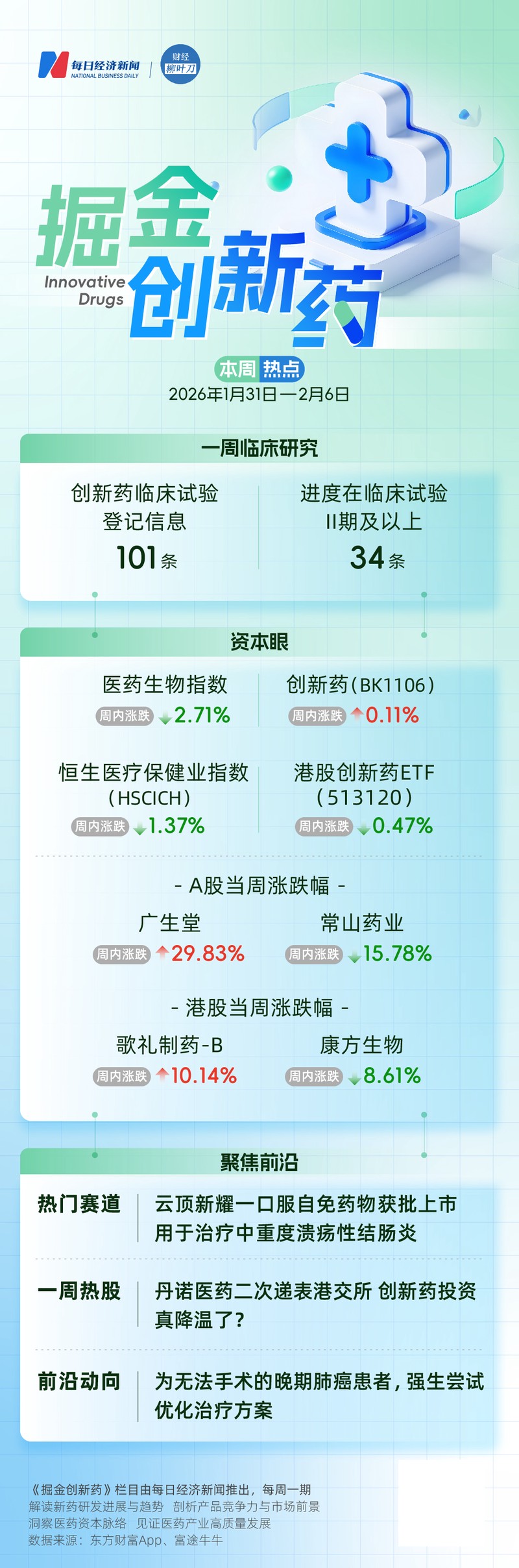 最后的春天，我依然想晒太阳？