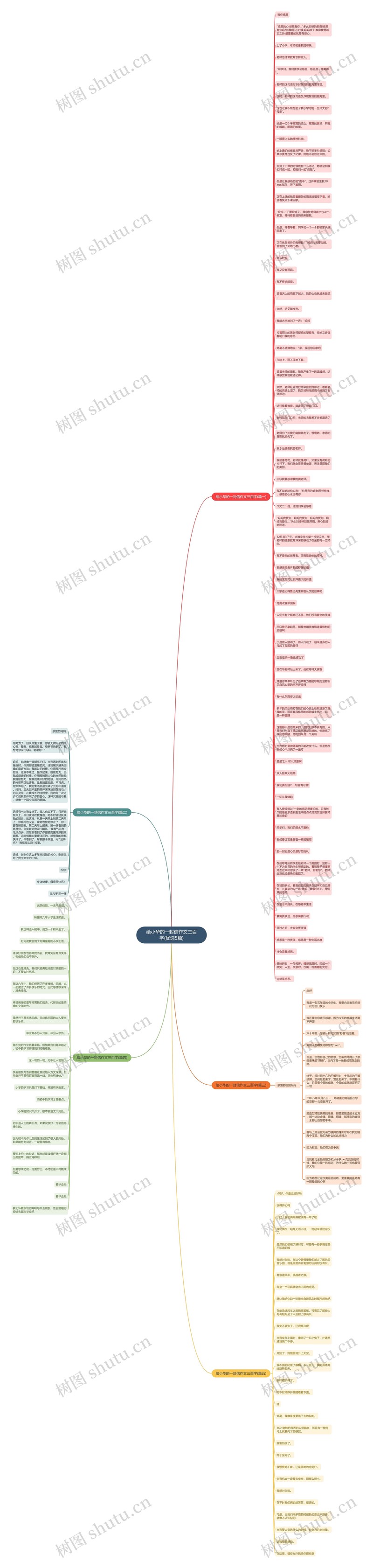 写日记的第127天，我开始怀疑自己是不是太矫情了！