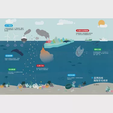 鲸的自述日记·深海中的孤独旅程