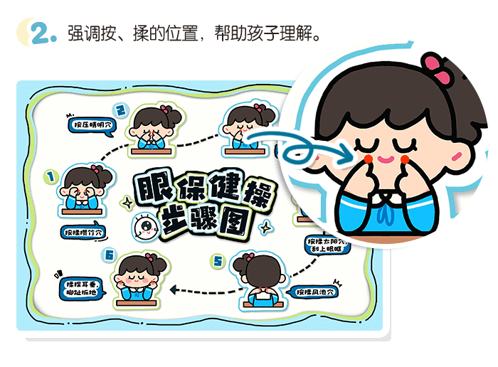 今天，我又和眼保健操重逢了！